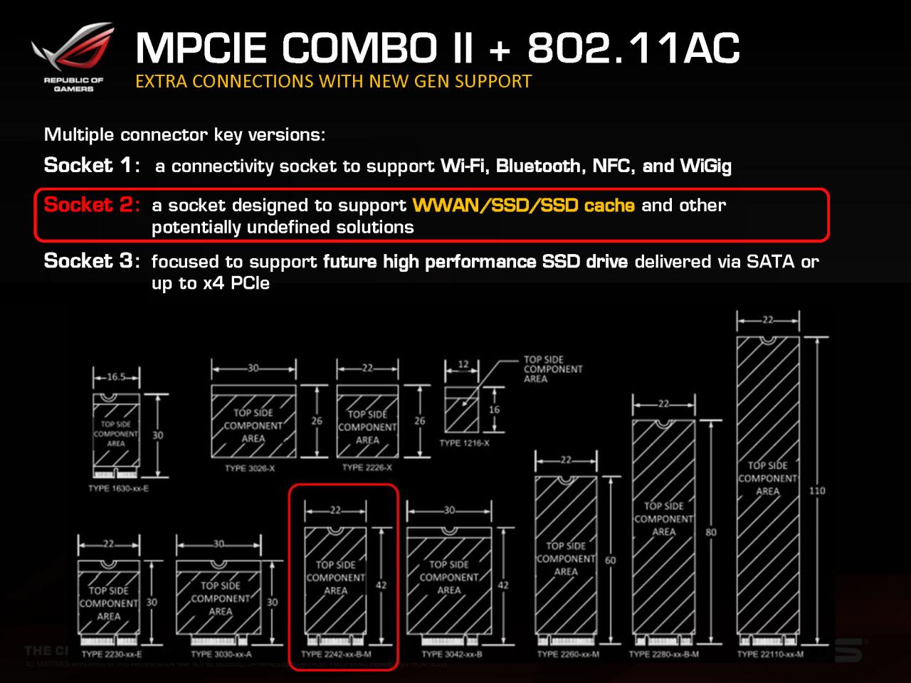[15/05/2013] Asus-Präsentation zu ROG-Boards mit Sockel 1150 (10)