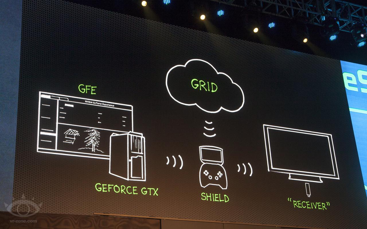 [19/05/2013] Nvidia: Geforce GTX 780 in China offiziell vorgestellt (4)