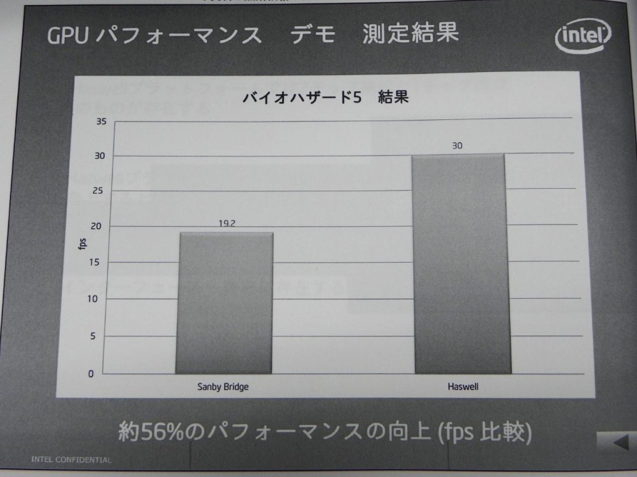 [11/05/2013] Intel Core i7-4770K: Benchmarks und Test der Haswell-CPU veröffentlicht (17)