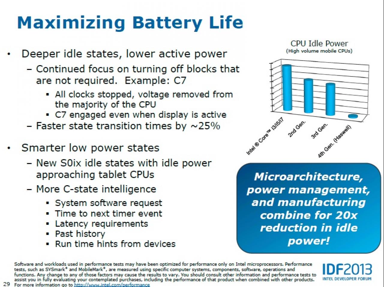 [01/05/2013] Intel Haswell: Für ältere Netzteile möglicherweise zu sparsam