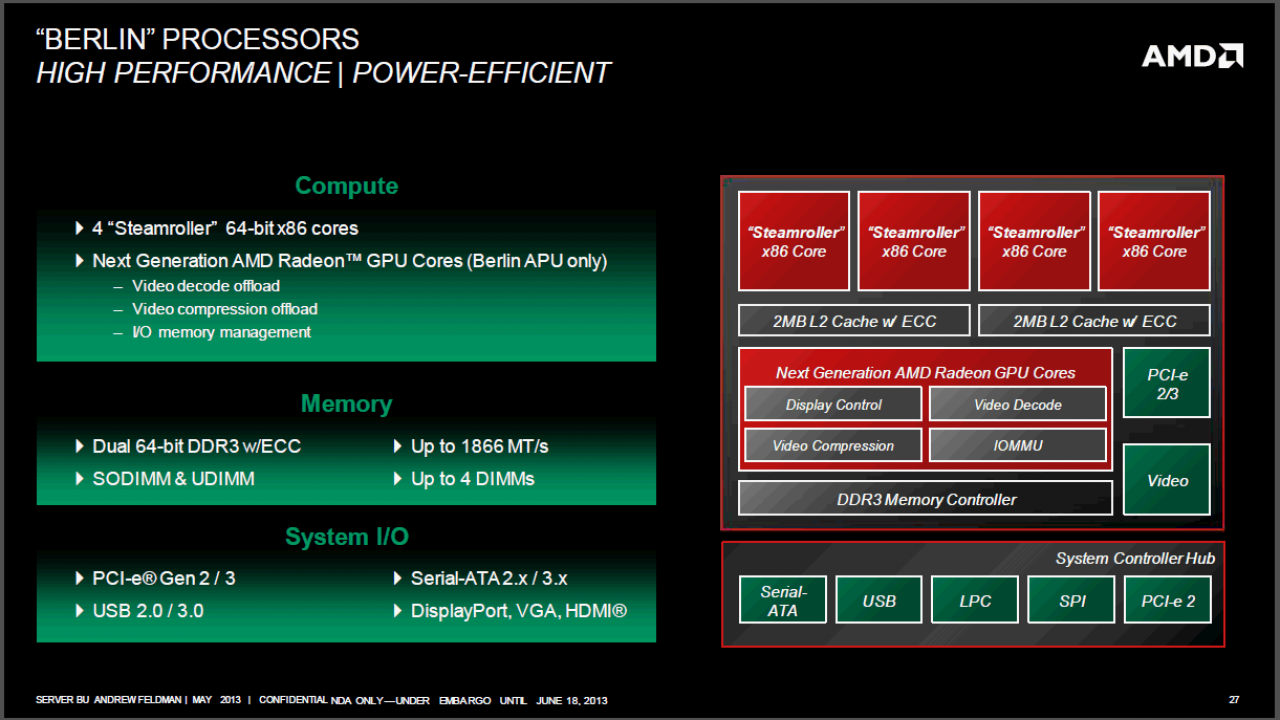[18/06/2013] Server-Roadmap 2014: AMD zeigt ARM-Seattle, Steamroller-Berlin und Piledriver-Warsaw (3)