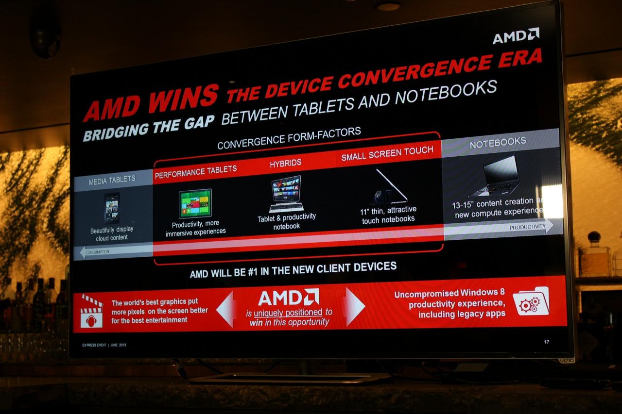 [12/06/2013] AMD will auf der E3 vom angesagten Megahertz-Rennen nichts mehr wissen - Gamer im Visier (4)