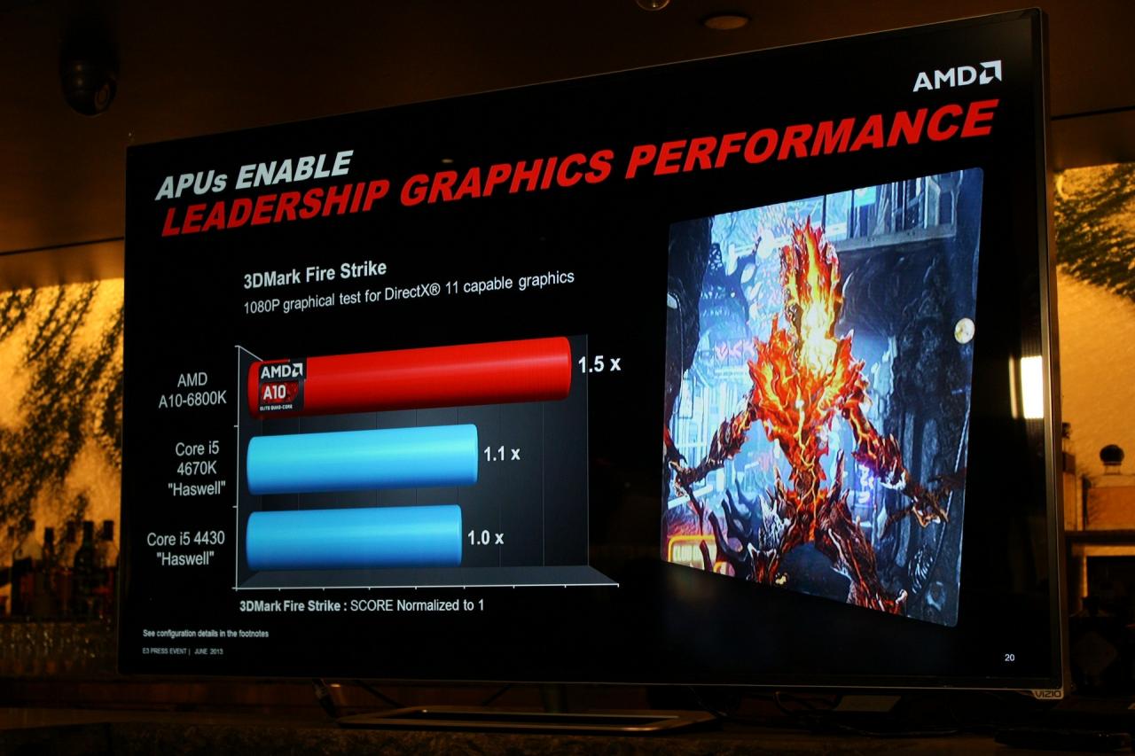 [12/06/2013] AMD will auf der E3 vom angesagten Megahertz-Rennen nichts mehr wissen - Gamer im Visier (6)