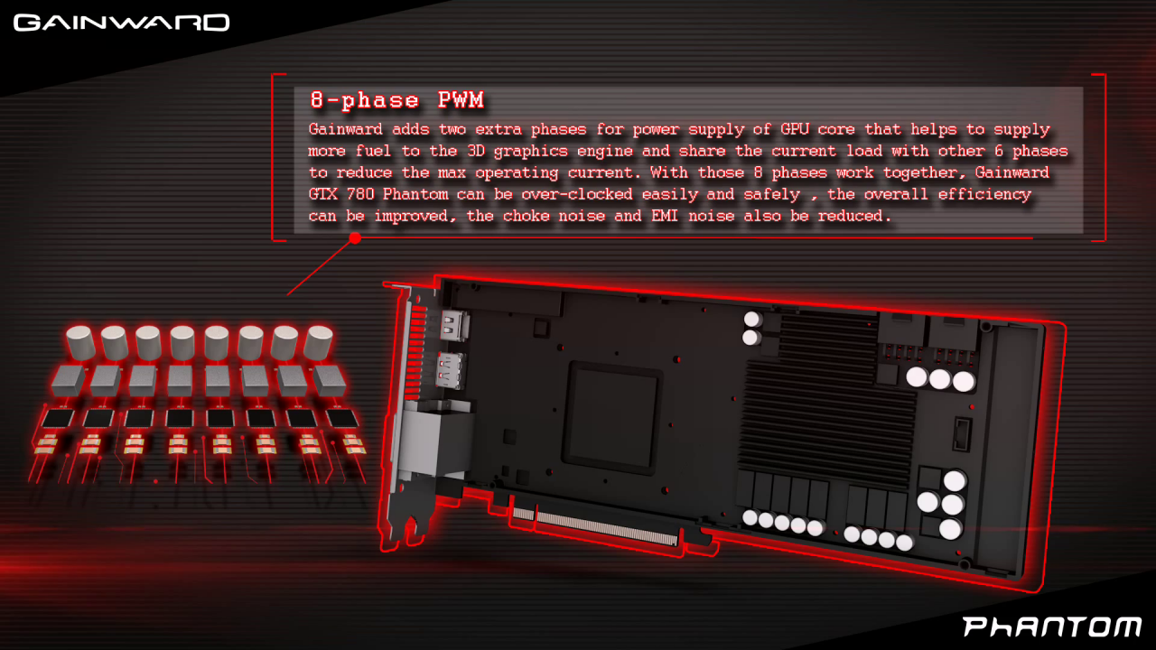 [21/06/2013] Gainward stellt die Geforce GTX 780 Phantom GLH vor (10)