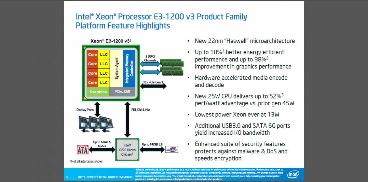 [03/06/2013] Intel Haswell: Xeon E3-1200 v3 vorgestellt (2)