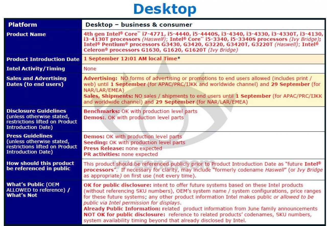 [24/06/2013] Dual-Core-Haswells kommen Anfang im September (1)