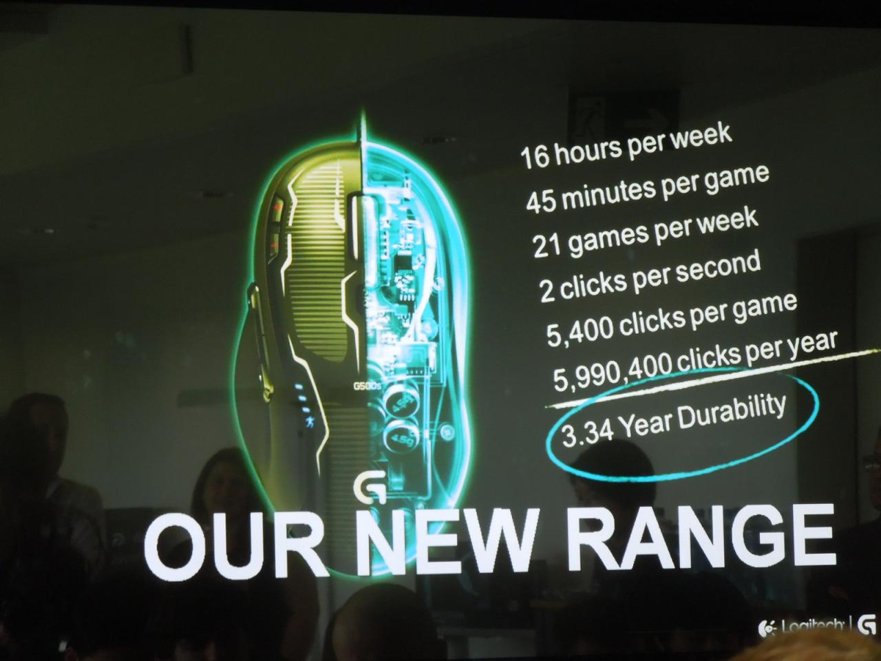 [05/06/2013] Logitech G-Labs: PCGH zu Besuch in den Logitech-Laboren im Daniel Borel Innovation Center in Lausanne. (10)