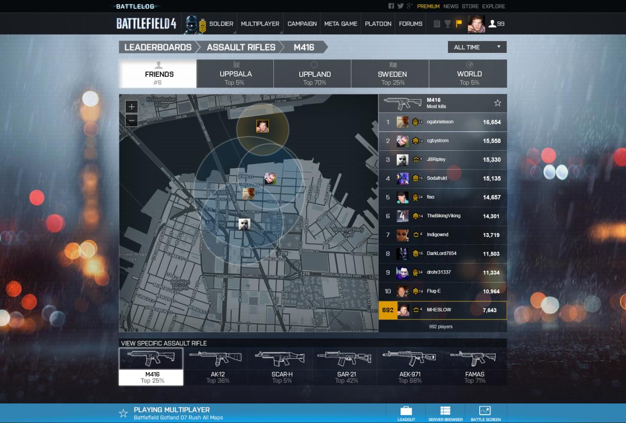 [26/07/2013] Battlelog: Leaderboards