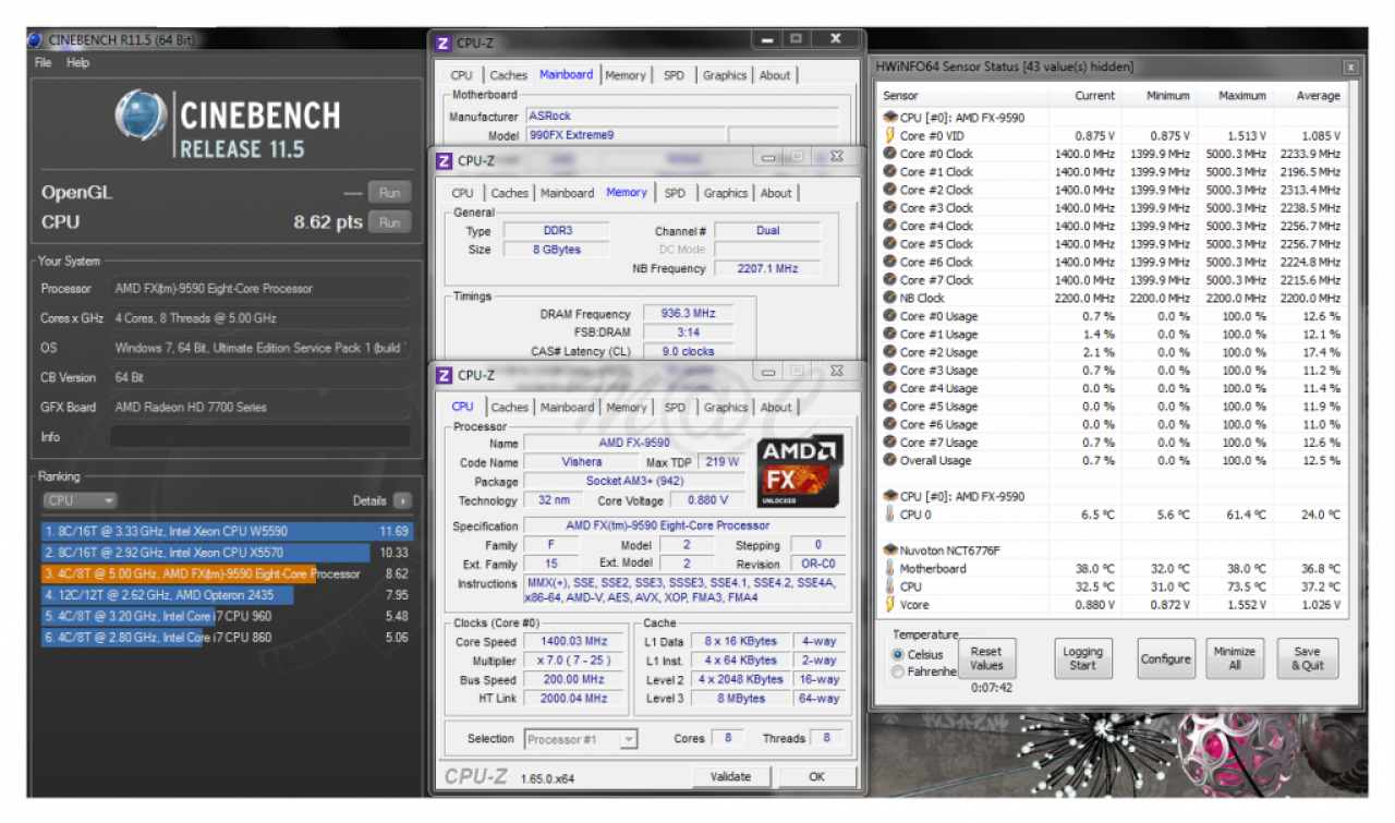 [07/07/2013] Der FX 9590 ist ein sehr schneller, aber auch enorm teurer Prozessor von AMD. (7)