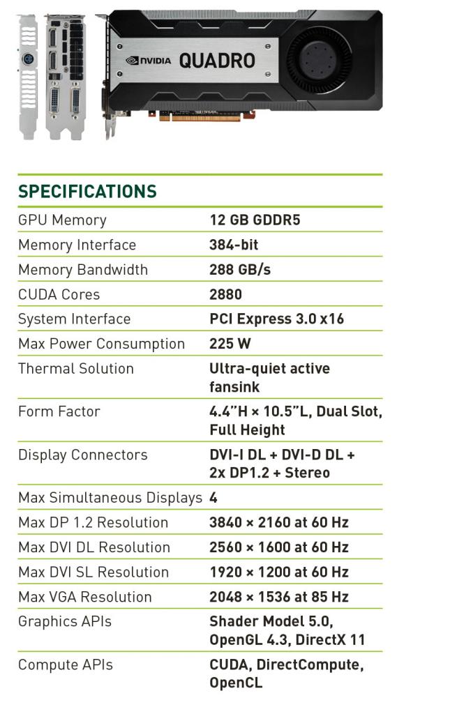 [23/07/2013] Nvidia Quadro K6000 Specs.