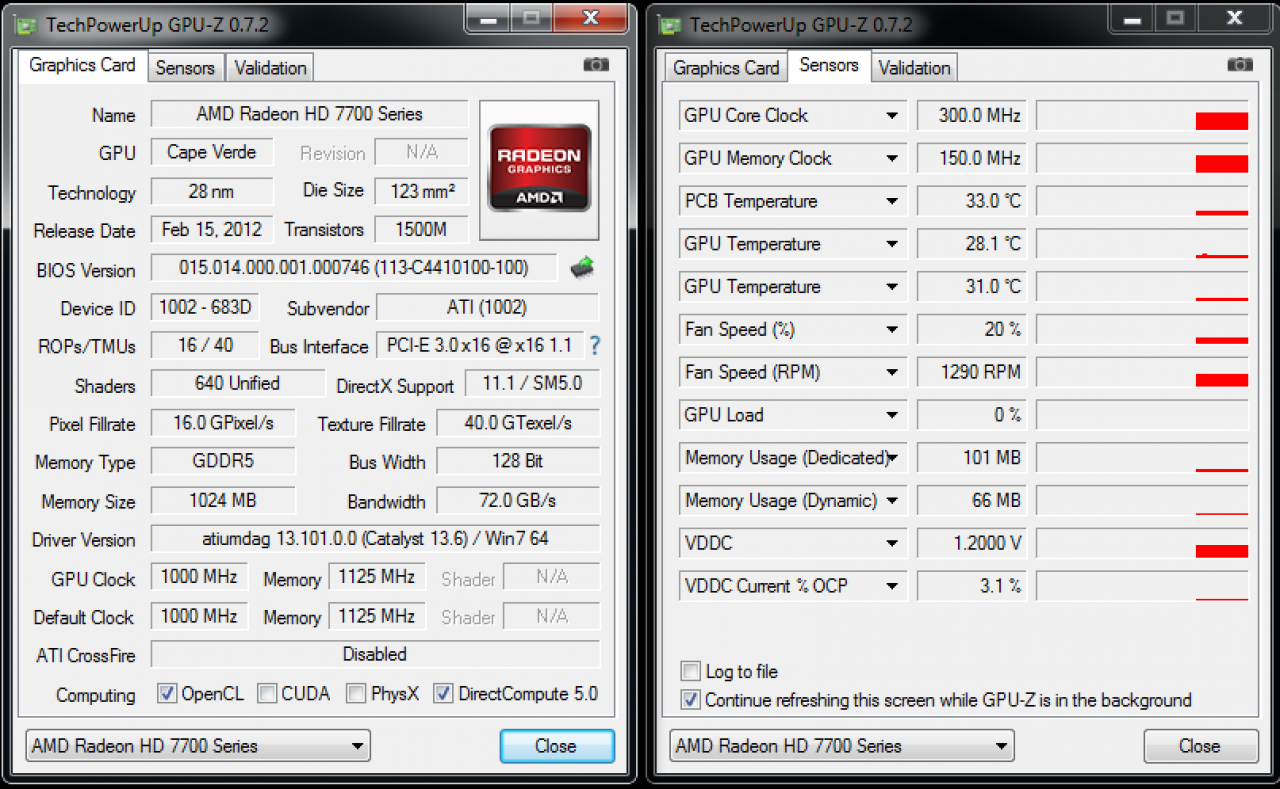 [22/07/2013] Radeon HD 7770