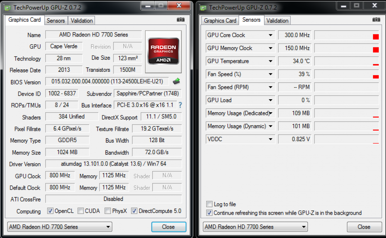 [22/07/2013] Sapphire Radeon HD 7730 GD5
