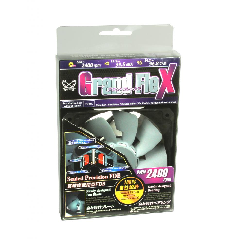 [31/07/2013] Scythe Grand Flex 120 PWM Verpackung