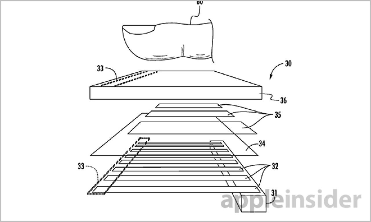 [19/07/2013] iPhone 5S: Konvexer Home Button aus Saphirglas samt Fingerprint-Scanner?
