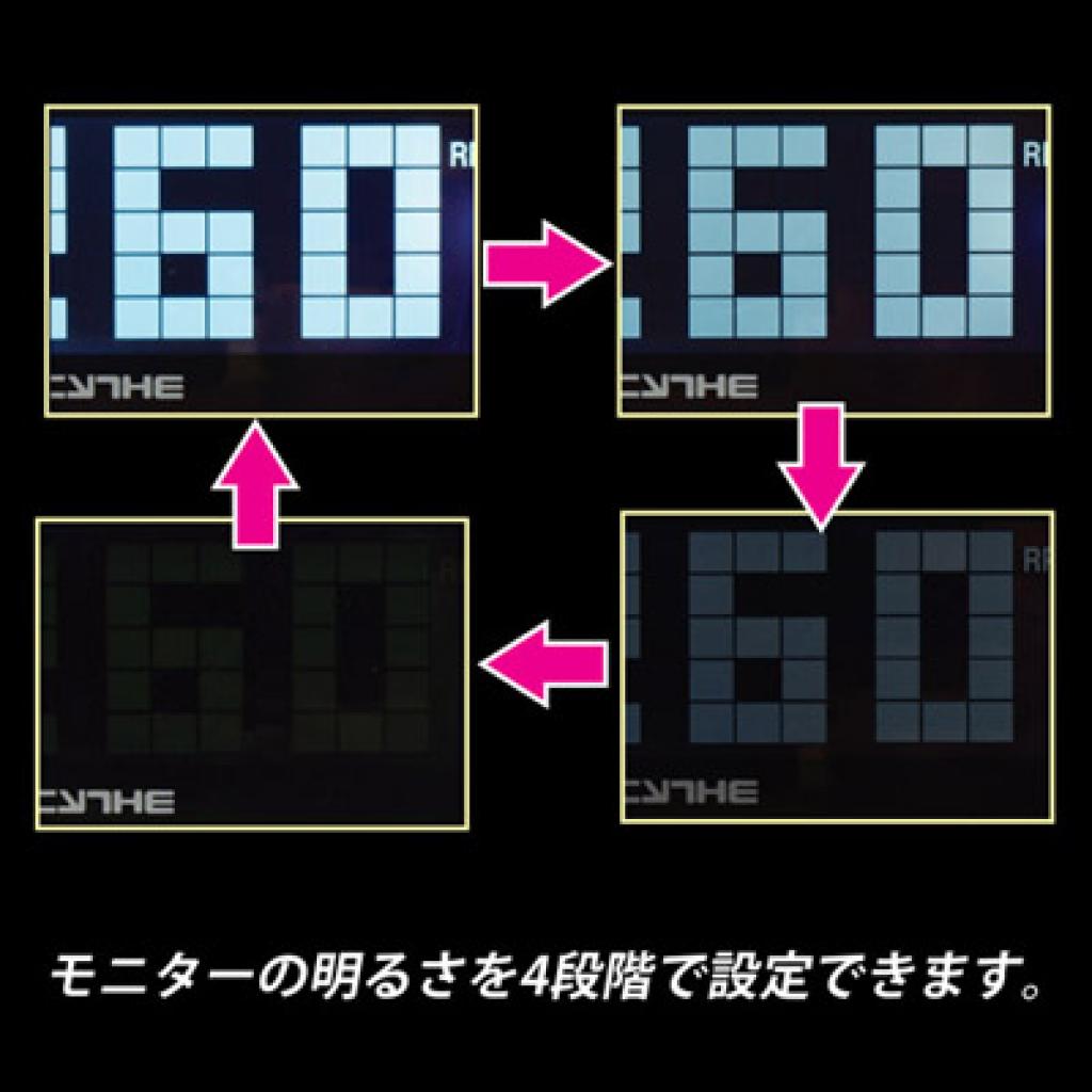 [02/07/2013] Scythe Kaze Chrono: Neue Lüftersteuerung mit Kästchen-Matrix-Display (3)