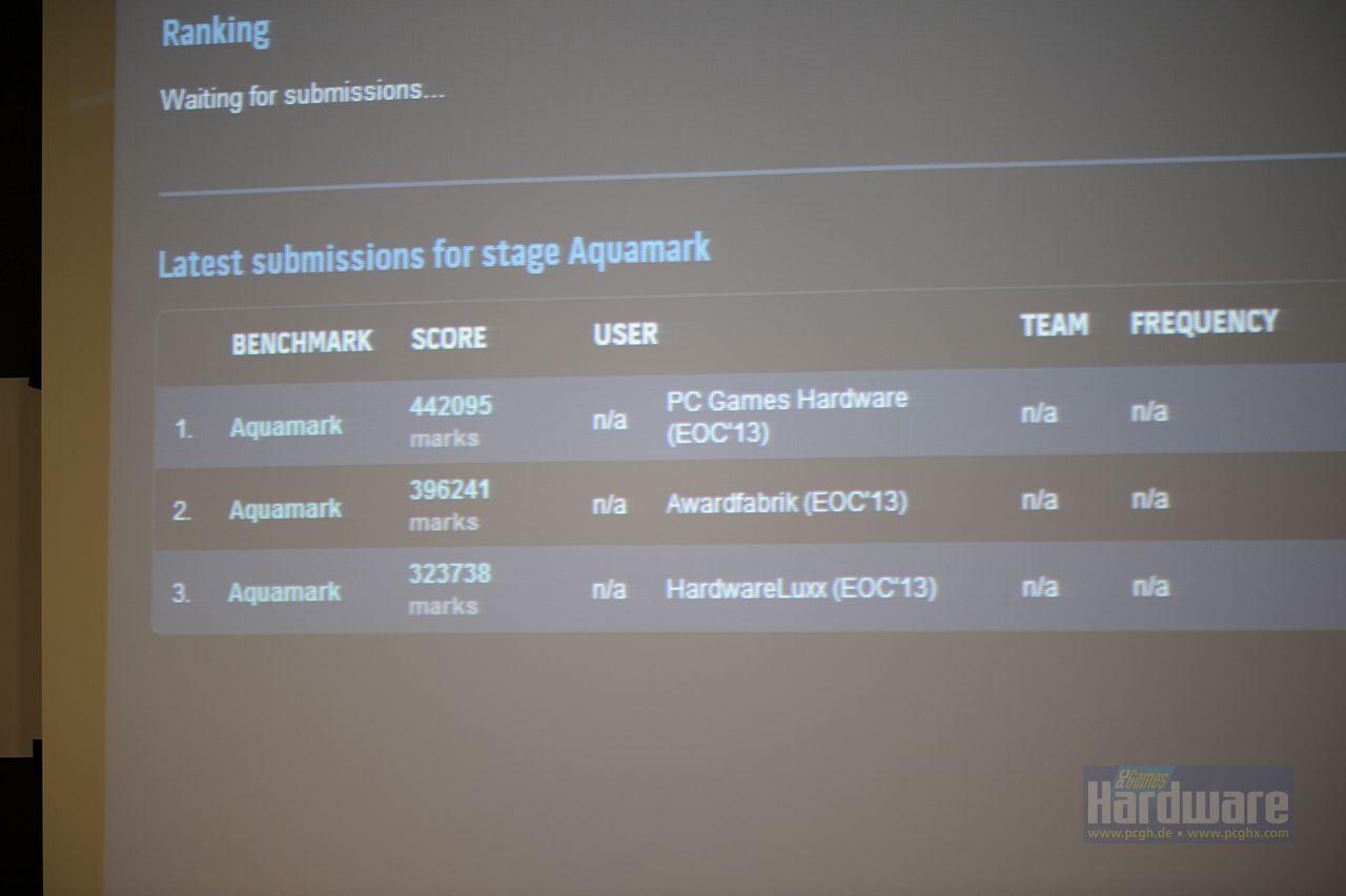 [19/08/2013] Gigabyte EOC 2013 (64)