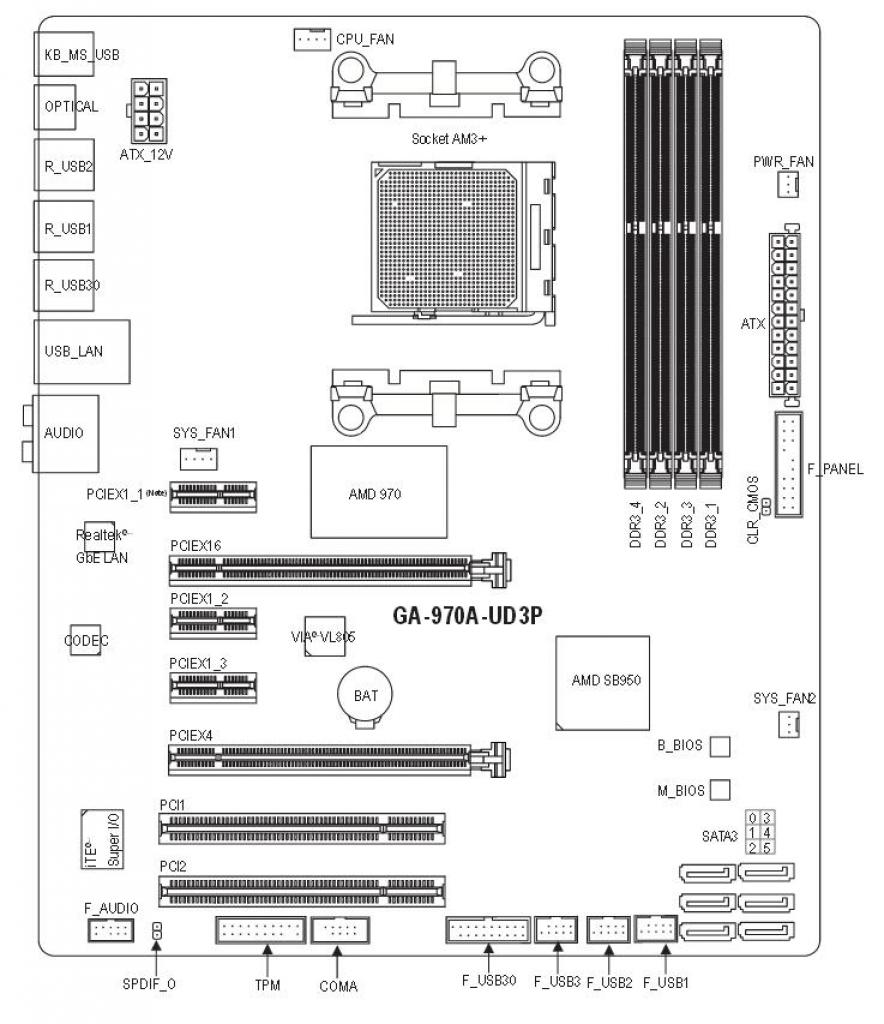 [13/08/2013] Gigabyte GA-970A-UD3P: Mid-Range-Mainboard mit angeblicher FX-9000-Support vorgestellt (5)