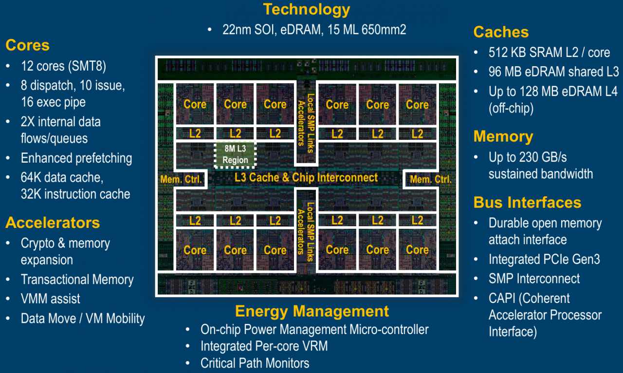 [28/08/2013] IBM Power8: 650 mm² Die mit 12 Kernen, 96 Threads und 96 MiB L3- sowie 128 MiB L4-Cache vorgestellt (4)