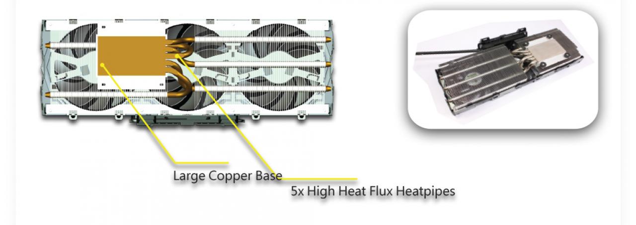 [30/08/2013] Inno3D iChill HerculeZ X3 Ultra Cooler Kit: Separat erhältlicher Grafikkartenkühler angekündigt (1)