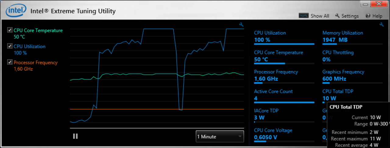 [15/08/2013] Mittlere CPU-Last durch den integrierten Benchmark von 7-Zip. Die gesamte CPU kommt mit 10 Watt aus, die x86-Kerne gar mit nur 3 Watt.
