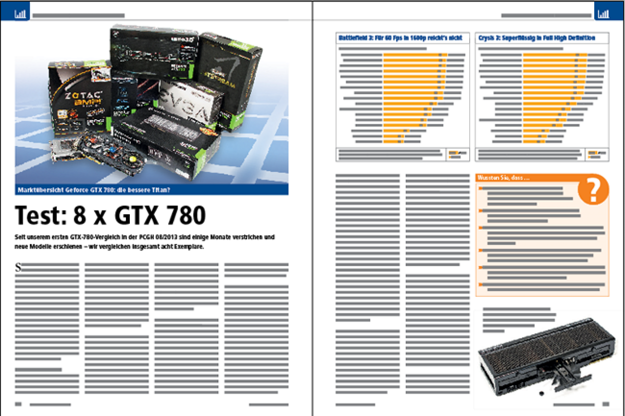 [29/08/2013] PCHG 10 2013 Grafikkarten MUe