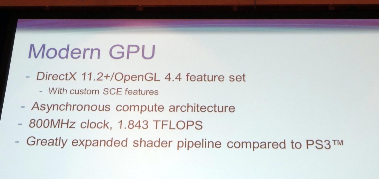[20/08/2013] DirectX11.2... Plus