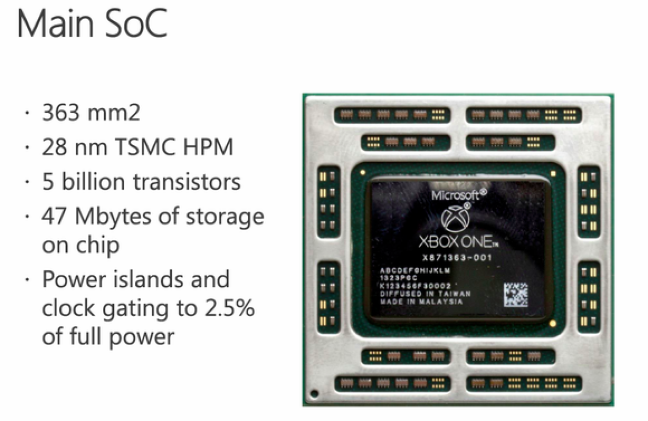 [27/08/2013] Xbox One: Architektur offiziell enthüllt - 5 Milliarden Transistoren, 1,31 Teraflops Rechenleistung (2)