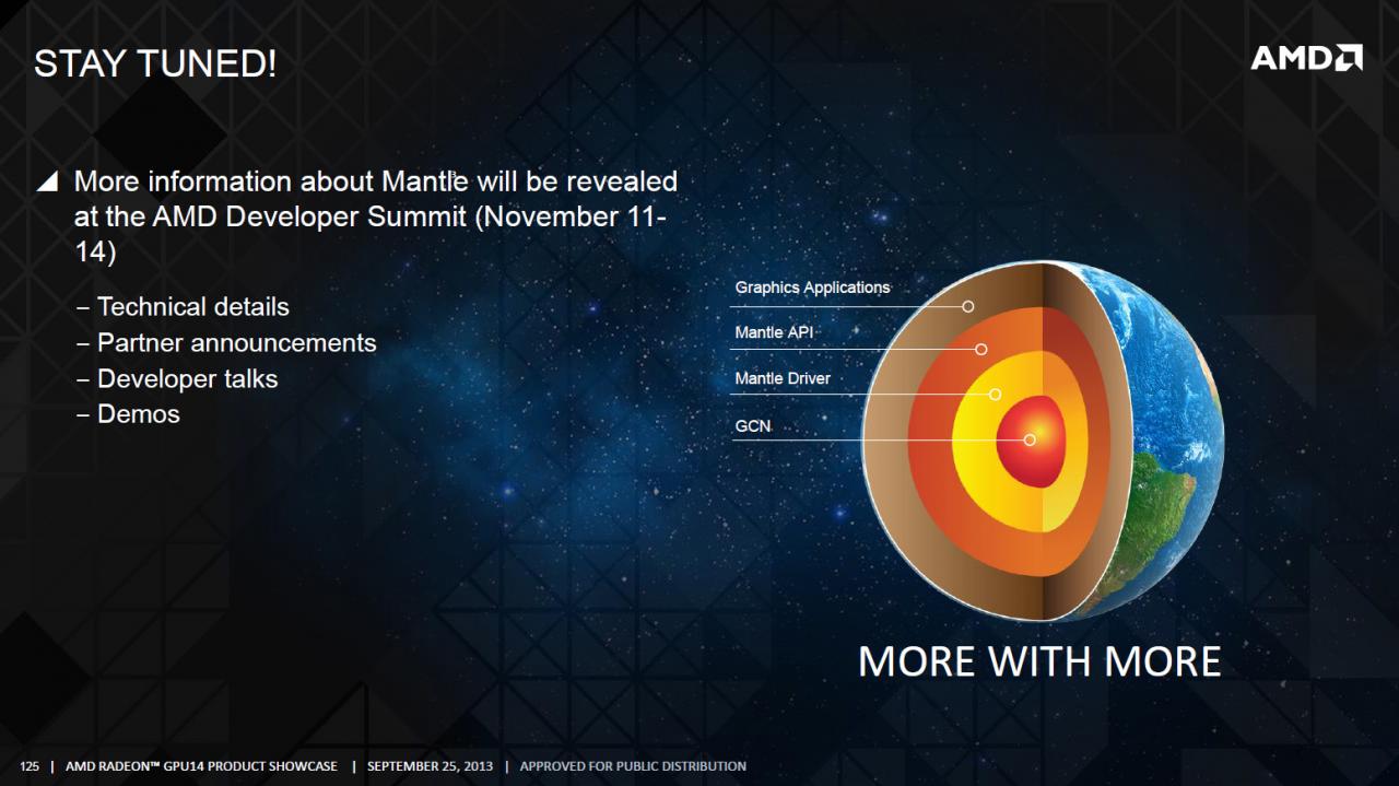 [26/09/2013] GPU14: AMD bringt Low-Level-API Mantle (2)