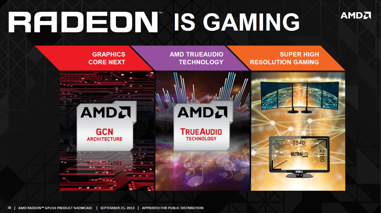 [26/09/2013] AMD Volcanic Islands: R9- und R7-Serie offiziell vorgestellt - Erste Leistungswerte bekannt gegeben (10)