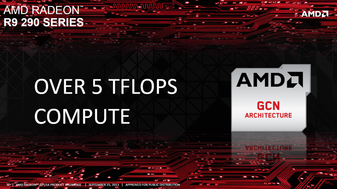 [26/09/2013] AMD Volcanic Islands: R9- und R7-Serie offiziell vorgestellt - Erste Leistungswerte bekannt gegeben (12)