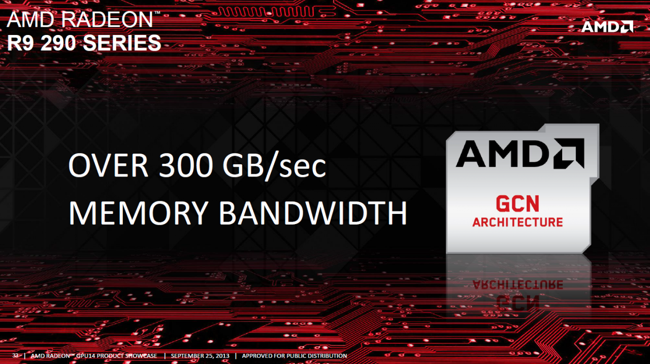 [26/09/2013] AMD Volcanic Islands: R9- und R7-Serie offiziell vorgestellt - Erste Leistungswerte bekannt gegeben (13)