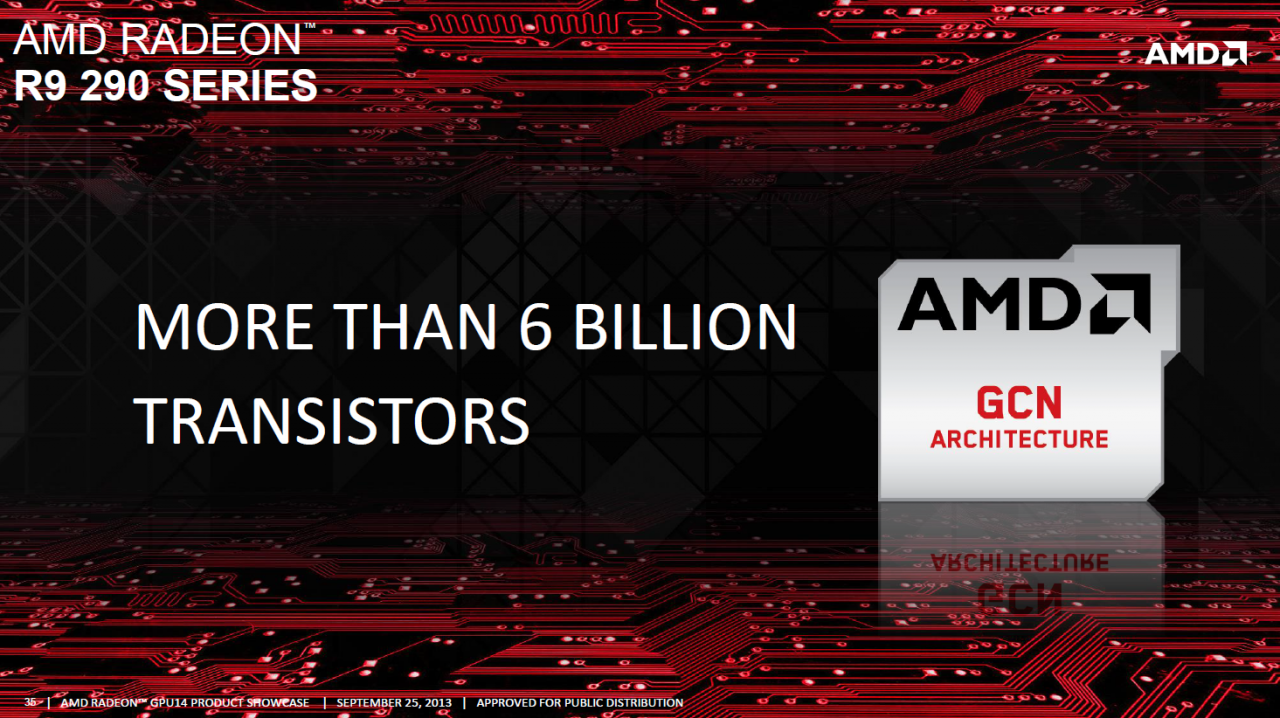 [26/09/2013] AMD Volcanic Islands: R9- und R7-Serie offiziell vorgestellt - Erste Leistungswerte bekannt gegeben (15)