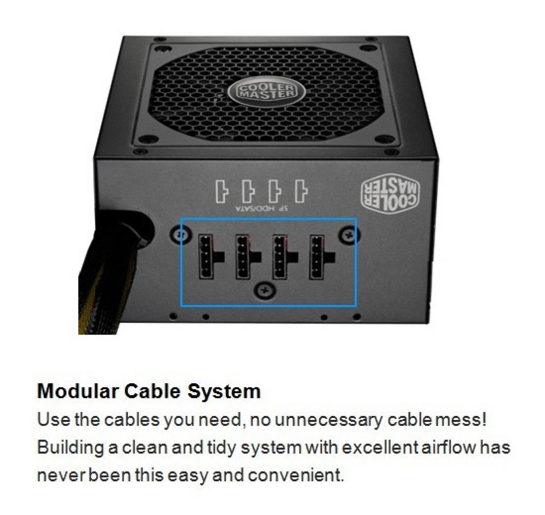 [20/09/2013] Cooler Master VS-Serie: 
