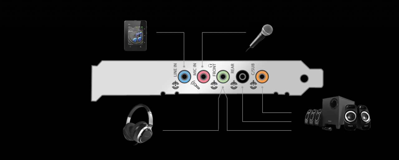 [09/09/2013] Creative Sound Blaster: Omni Surround 5.1 sowie Audigy Rx und -Fx angekündigt (4)