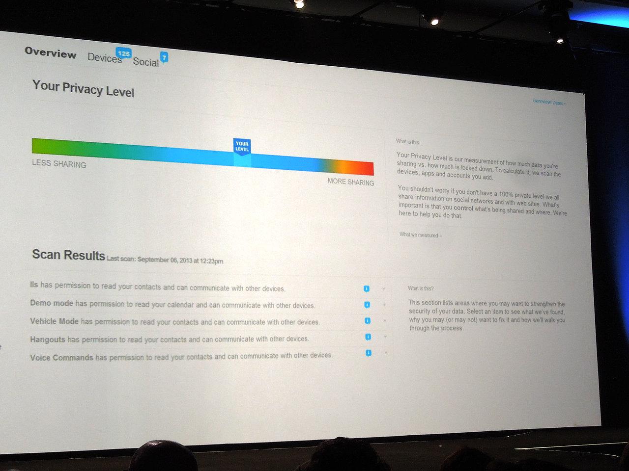 [13/09/2013] IDF 2013: Keynote, Tag 3 (11)