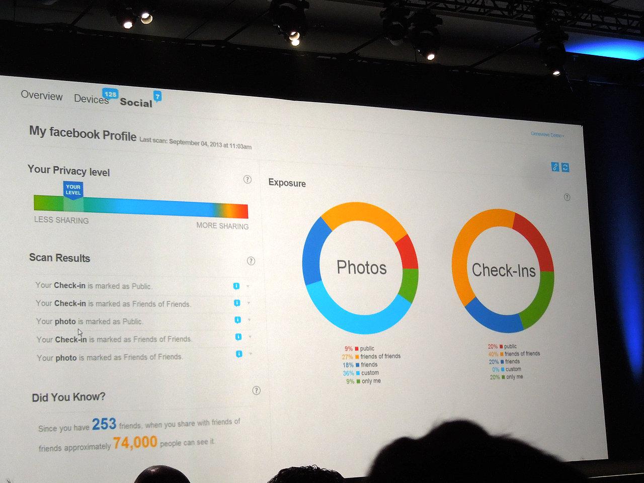 [13/09/2013] IDF 2013: Keynote, Tag 3 (14)