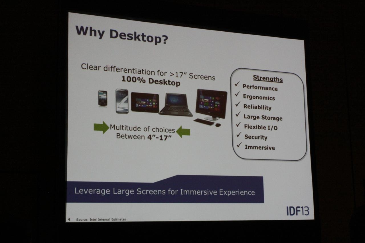 [11/09/2013] Einer für alles: Warum All-in-One-PCs eine große Zukunft haben (3)