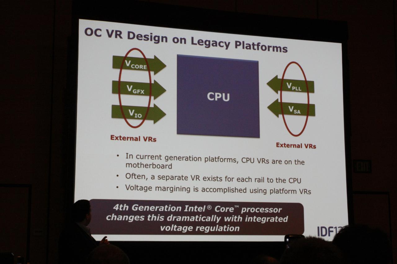 [11/09/2013] Intel entfesselt: Offizielles Overclocking von Haswell-Systemen (13)