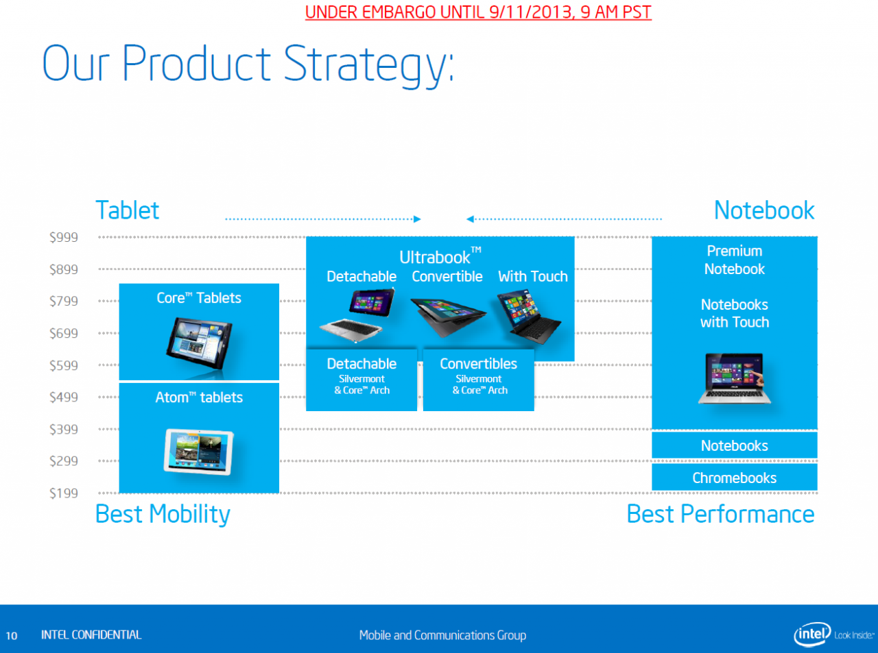 [11/09/2013] Intel Bay Trail: Neue Prozessoren mit Silvermont-Architektur für Medienkonsum (8)