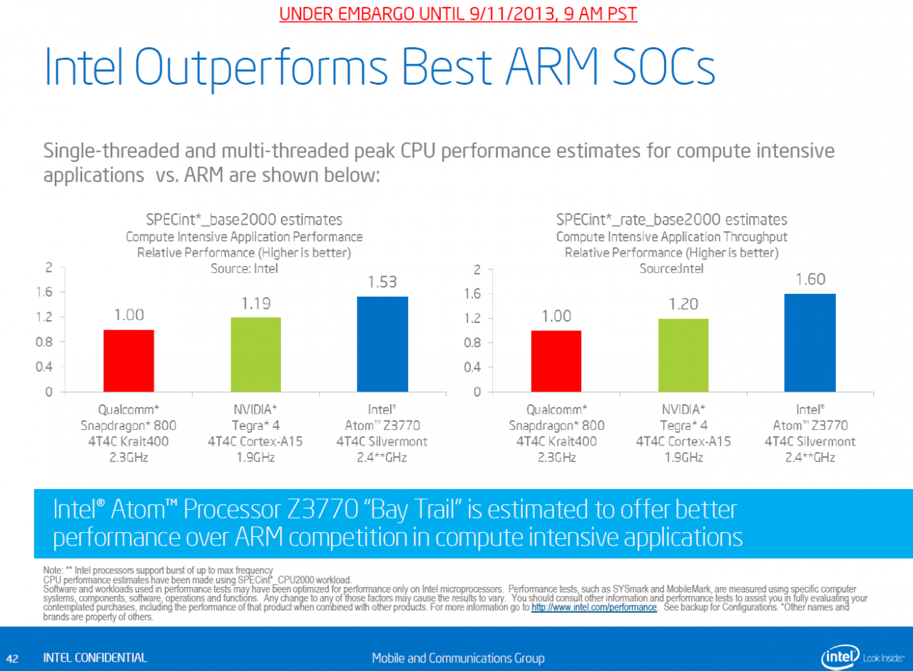 [11/09/2013] Intel Bay Trail: Neue Prozessoren mit Silvermont-Architektur für Medienkonsum (19)
