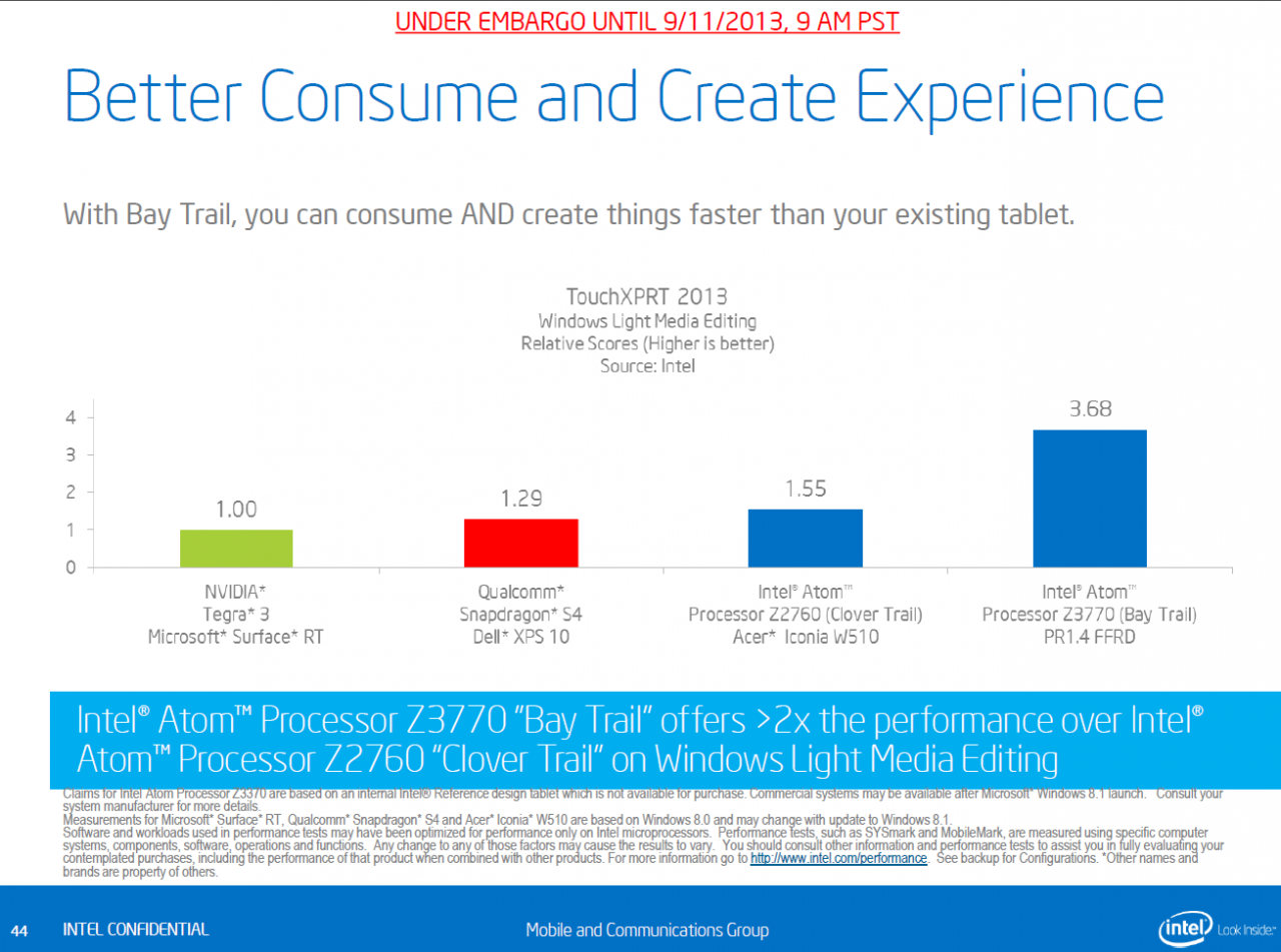 [11/09/2013] Intel Bay Trail: Neue Prozessoren mit Silvermont-Architektur für Medienkonsum (20)