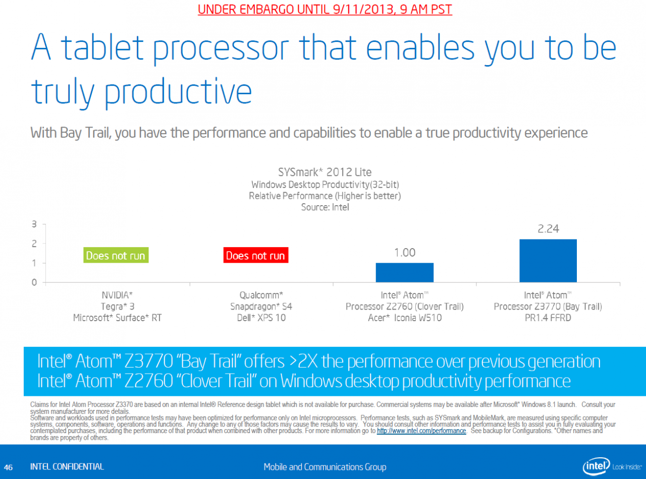 [11/09/2013] Intel Bay Trail: Neue Prozessoren mit Silvermont-Architektur für Medienkonsum (22)