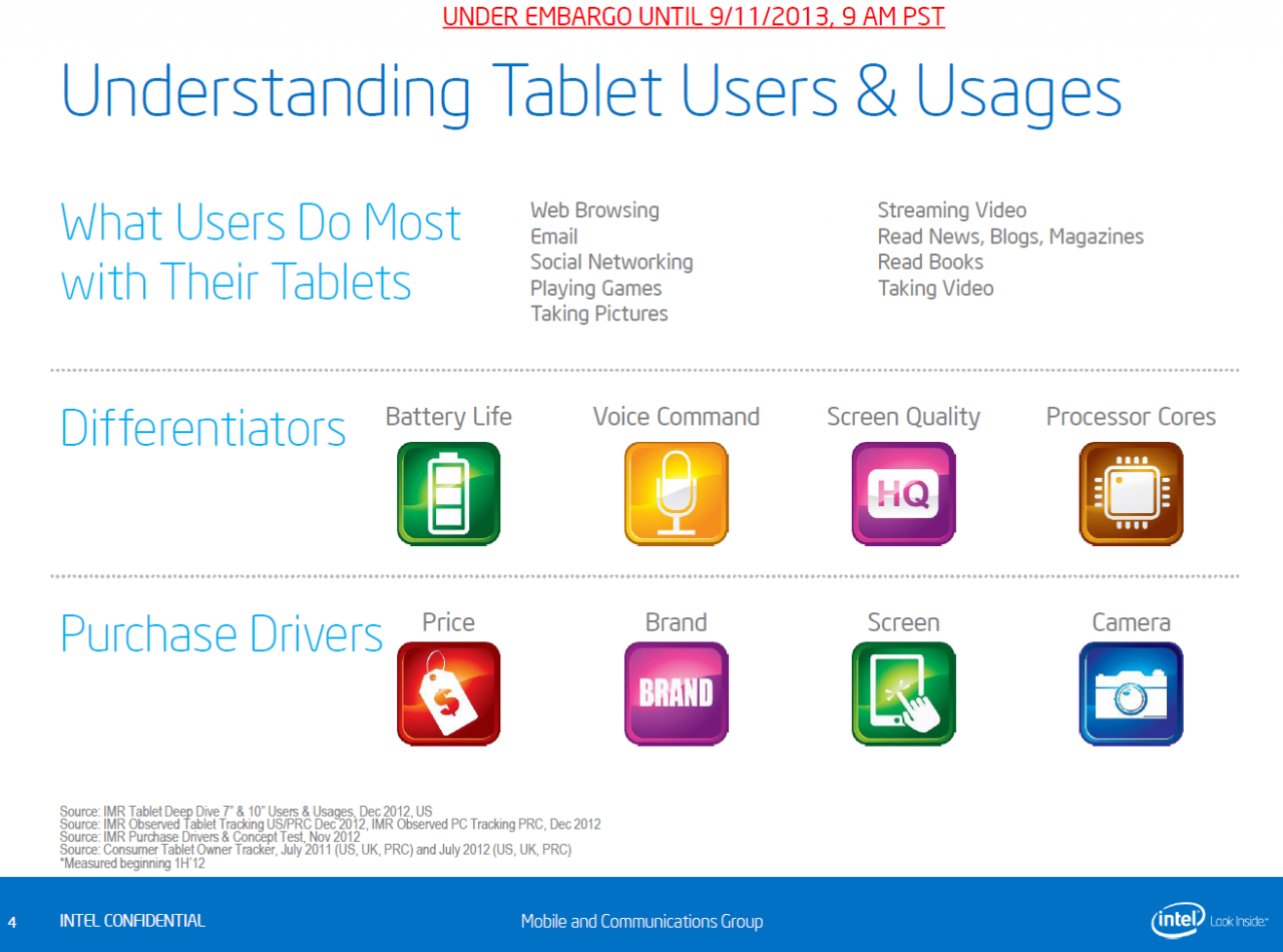[11/09/2013] Intel Bay Trail: Neue Prozessoren mit Silvermont-Architektur für Medienkonsum (3)