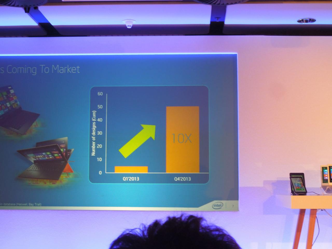 [06/09/2013] Intel spricht auf der IFA über die Zukunft des Computing (25)