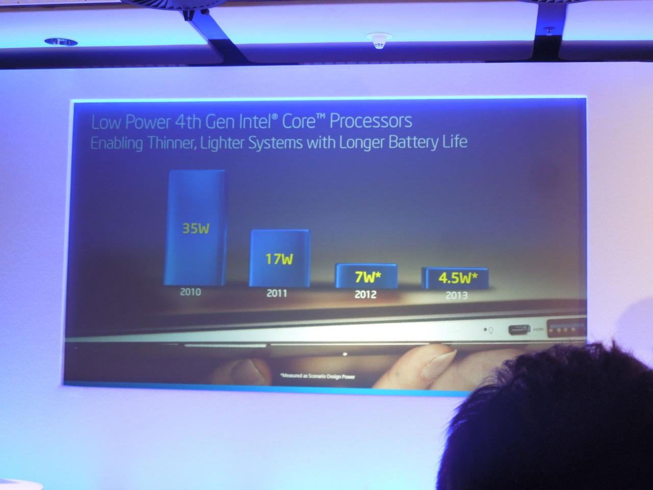[06/09/2013] Intel spricht auf der IFA über die Zukunft des Computing (33)
