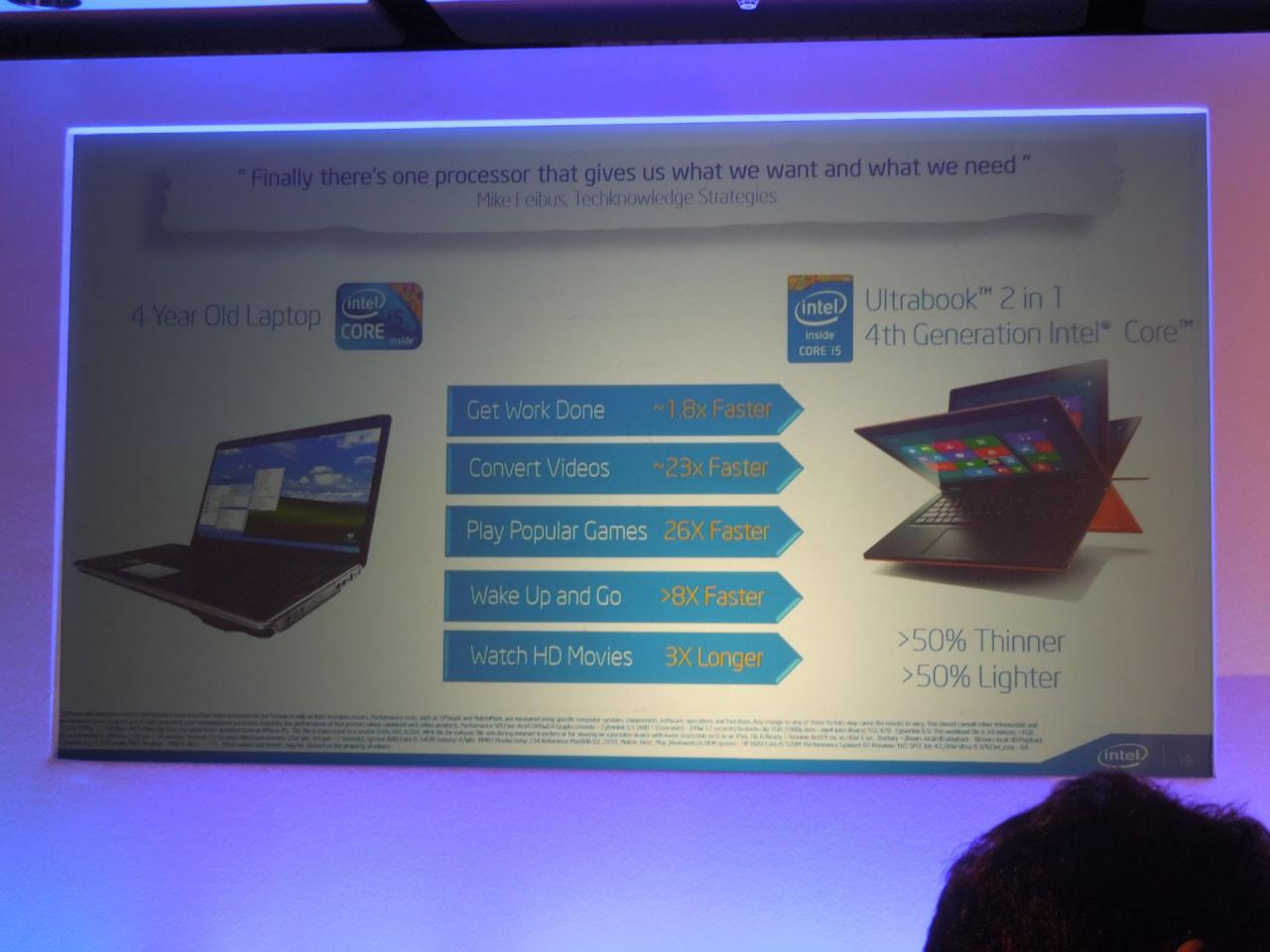 [06/09/2013] Intel spricht auf der IFA über die Zukunft des Computing (35)
