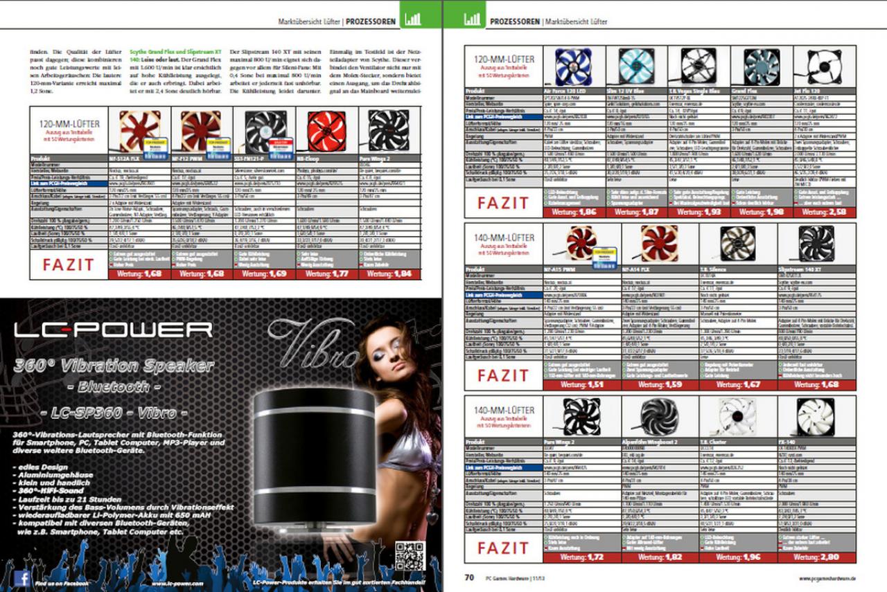 [26/09/2013] PCGH 11/2013 mit Top-Vollversion Supreme Commander 2, Ultra-HD-Praxistest, Lautsprecher im Eigenbau und mehr (6)