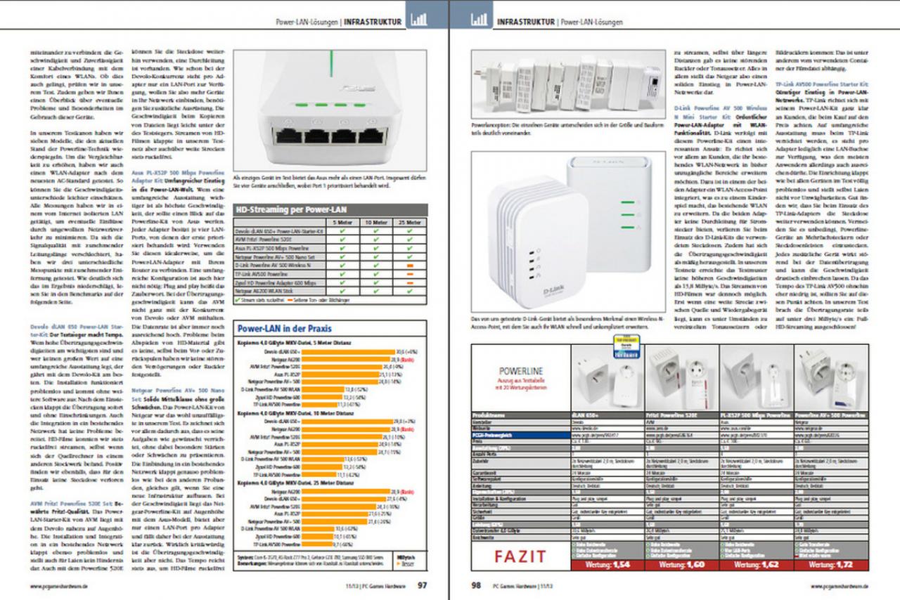 [26/09/2013] PCGH 11/2013 mit Top-Vollversion Supreme Commander 2, Ultra-HD-Praxistest, Lautsprecher im Eigenbau und mehr (10)