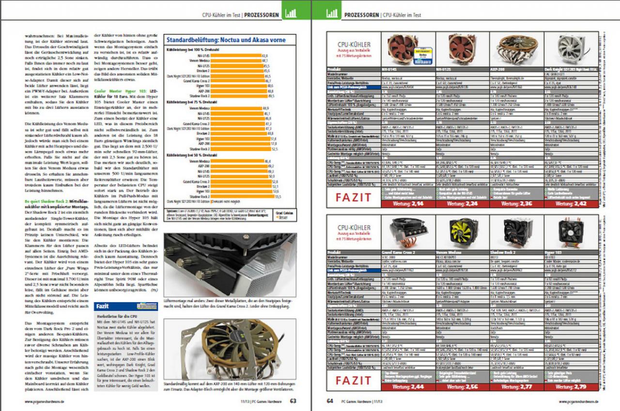 [26/09/2013] PCGH 11/2013 mit Top-Vollversion Supreme Commander 2, Ultra-HD-Praxistest, Lautsprecher im Eigenbau und mehr (11)