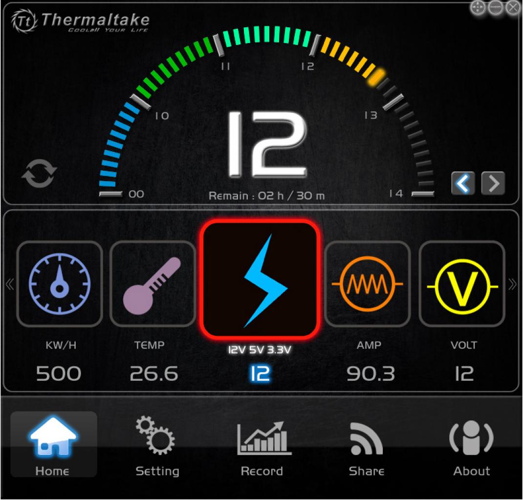 [06/09/2013] Thermaltake Toughpower DPS: Vollmodulare Netzteile mit Software-Überwachung vorgestellt (1)